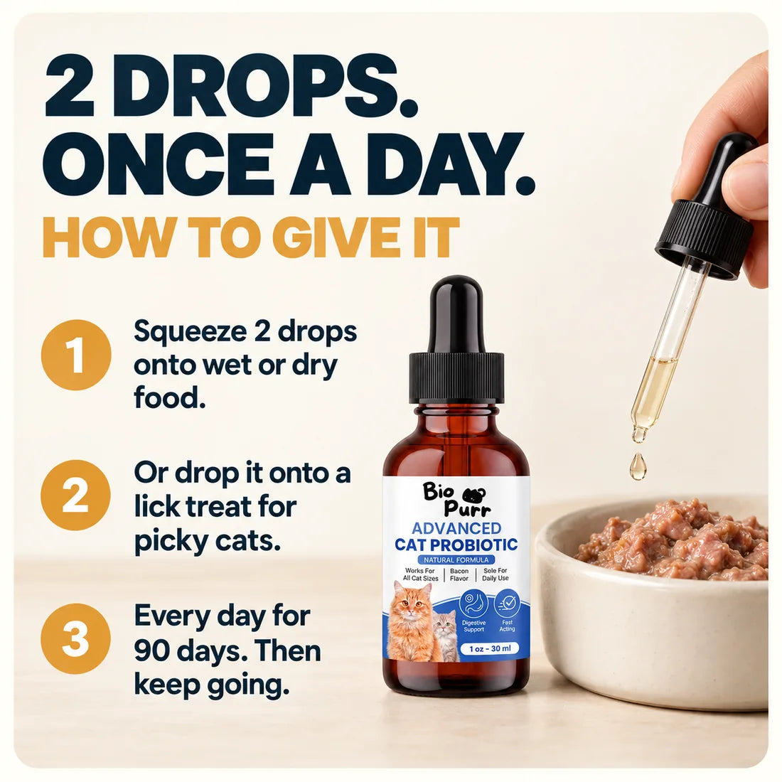 The 90 Day Reset